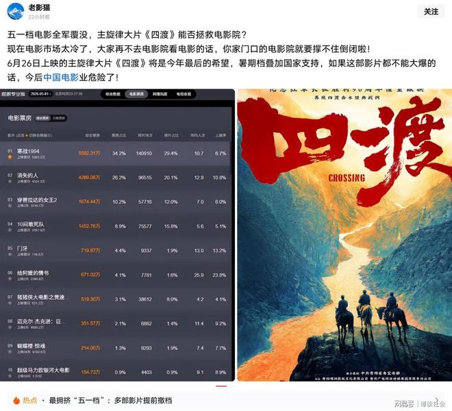 伦德伯格：莫雷兹在几年里就会成为一个怪兽 也许今年就是