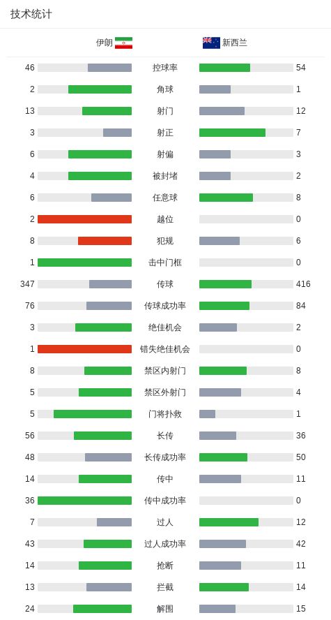 伦纳德确定与快船之间存在隐秘代言合同,他们即将面临触发?