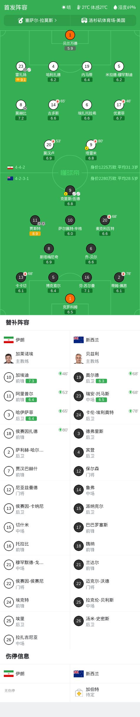 伦纳德确定与快船之间存在隐秘代言合同,他们即将面临触发?