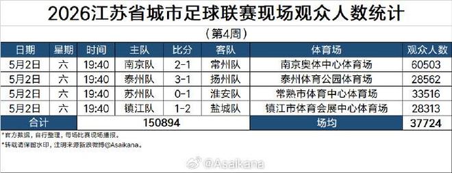 活久见！湖南深山上百辆大巴荒置山林，被无人机拍到，网传价值上亿，真相待揭晓