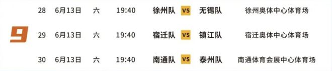 TA：赖斯、格伊和詹姆斯缺席训练，图赫尔遇右后卫难题