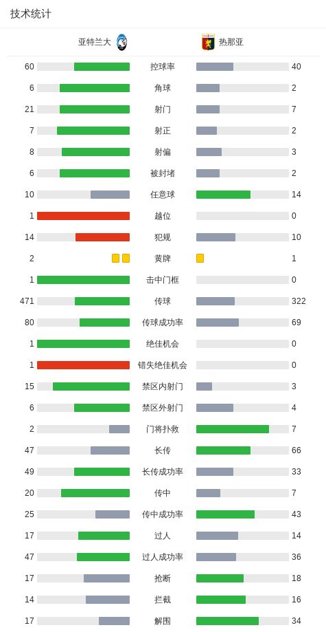 男篮热身赛拿两连胜,杨瀚森首秀远逊预期,问题出在哪?
