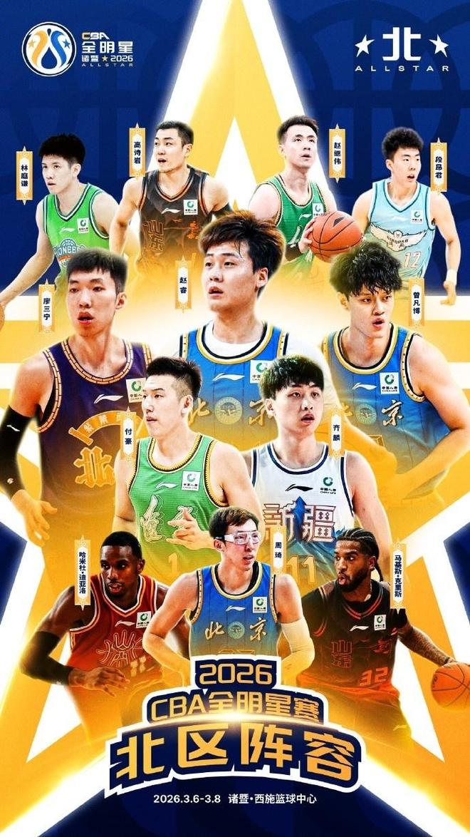 U17男篮首节吊打喀麦隆!张懿赵杰统治局势,全民皆兵输出太多!