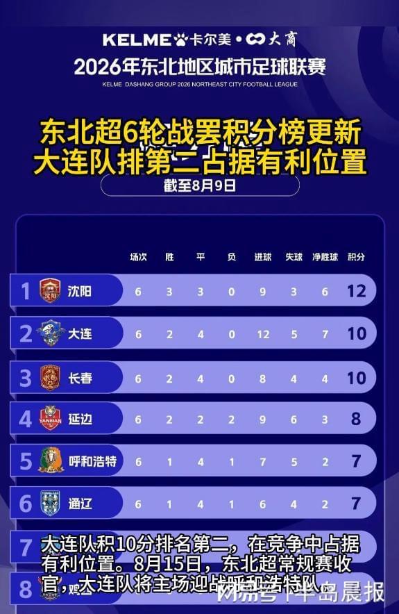 美媒晒SGA荣誉直言不以成败论英雄!美记建议今夏追扬尼斯组三巨