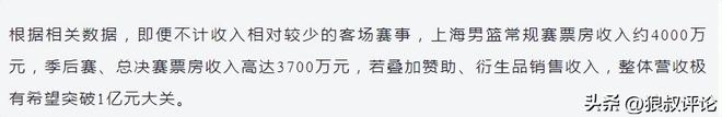 图赫尔:结果很不错,但球队表现并不好