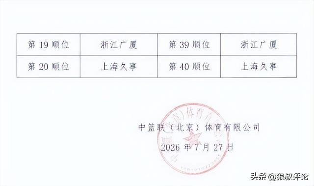 卡佩罗:阿莫林不了解意甲,希望他能回到在葡体时的状态