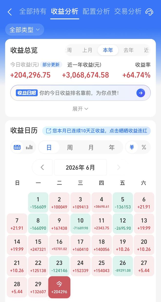 美国富人为啥不来中国过安稳日子?其实在全球富人眼里,中国才是“最危险的”