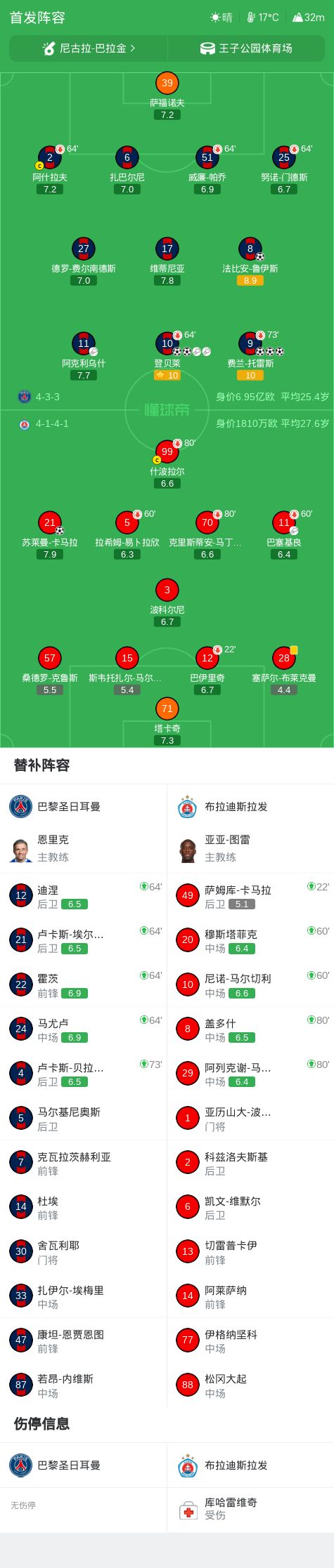 黄蜂休赛升级 米勒遭交易询价