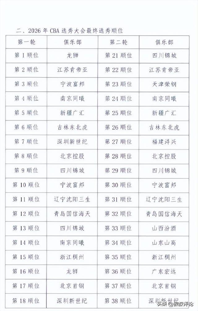 卡佩罗:阿莫林不了解意甲,希望他能回到在葡体时的状态