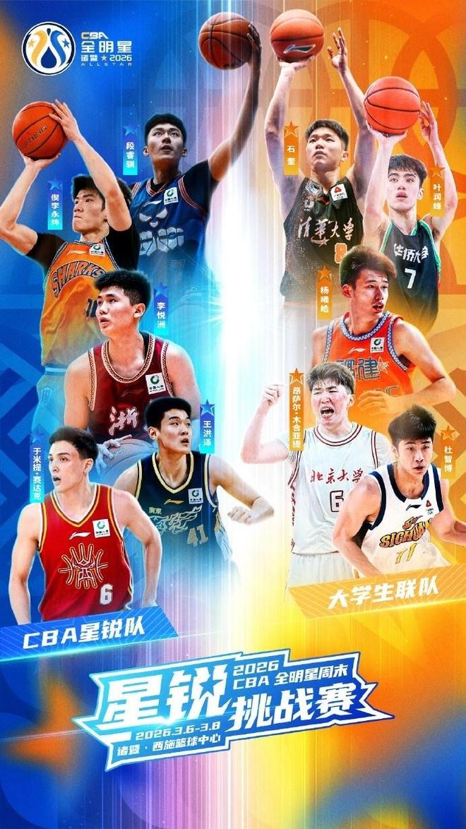 U17男篮首节吊打喀麦隆!张懿赵杰统治局势,全民皆兵输出太多!