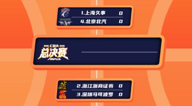 主场四球落败！川超达州川汉子队遭遇最大滑铁卢