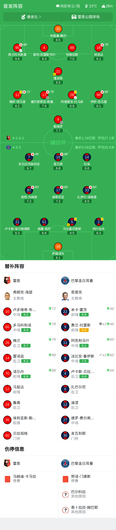 冲击18场不败！国安亚冠最强阵容无惧