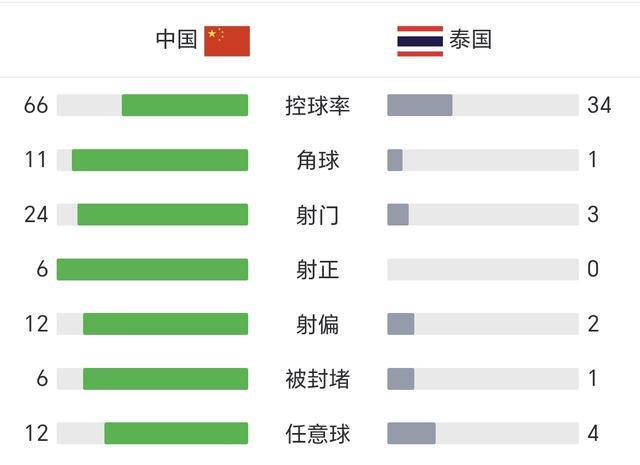 宿茂臻：夏窗有些球员面临离开；未来需要引进有实力的中生代