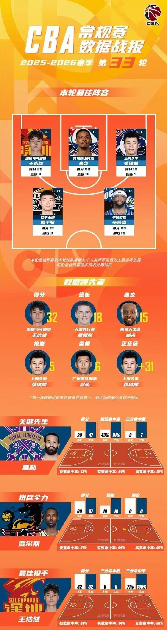 44岁小威温网首轮鏖战三盘惜败，小将破茧圆梦终结连败