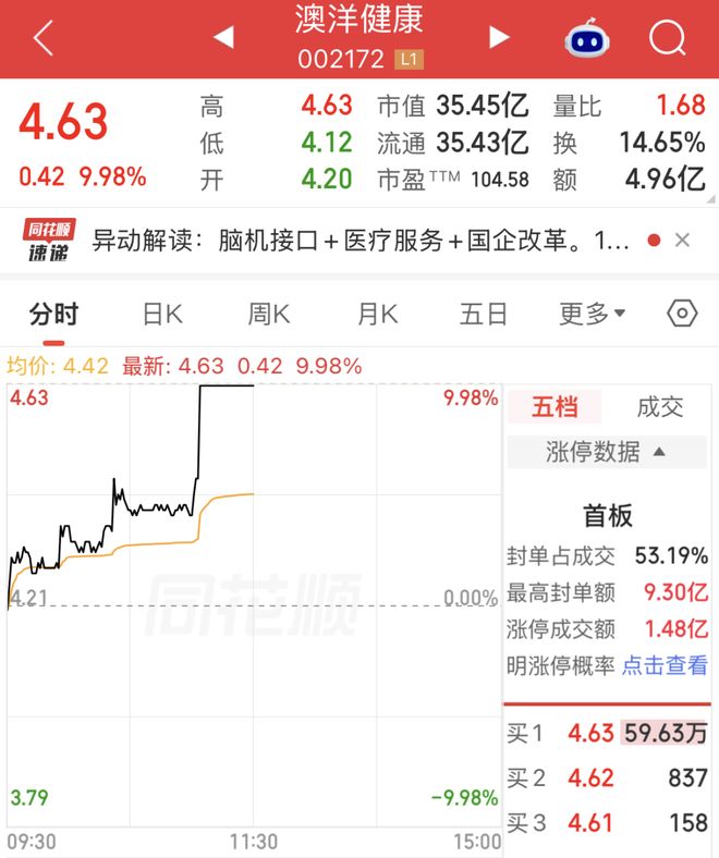 哈佛研究发现:3种颜色是“抑郁色”,若孩子喜欢,家长需谨慎
