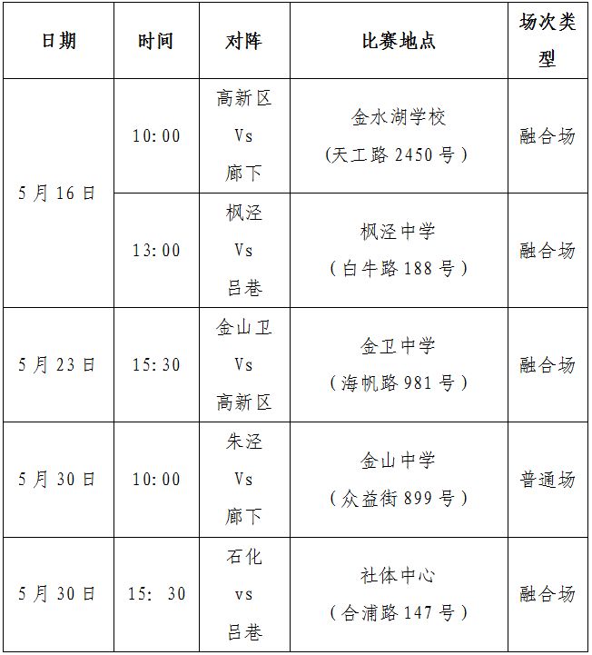 癌的源头已发现？咸菜没上榜，第1名大家或天天都在吃