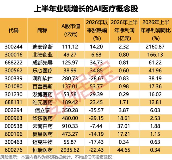 哈佛研究发现:3种颜色是“抑郁色”,若孩子喜欢,家长需谨慎