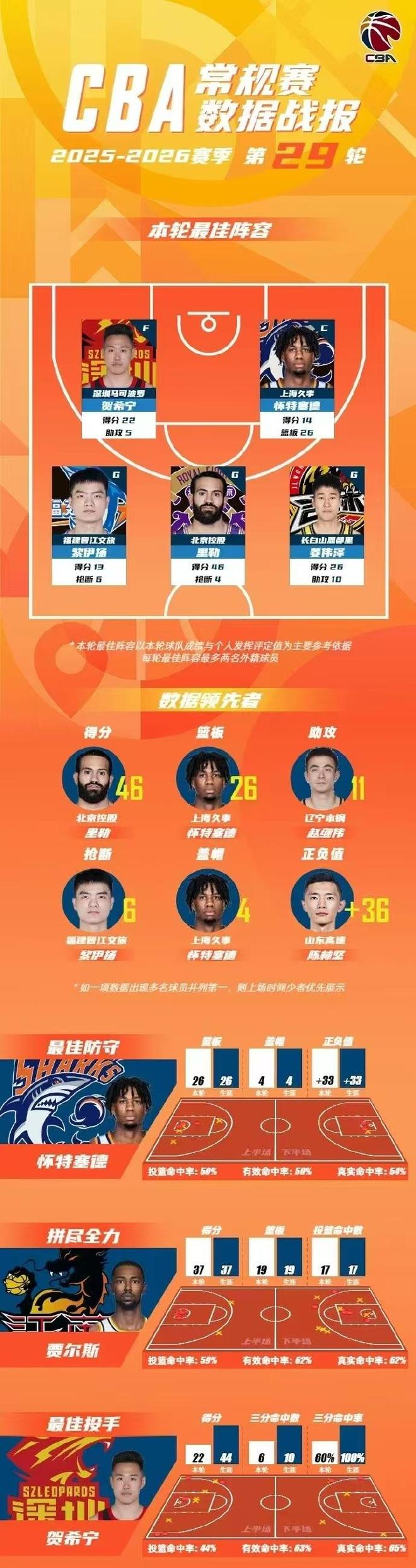 世界杯足球赛文明观赛倡议书